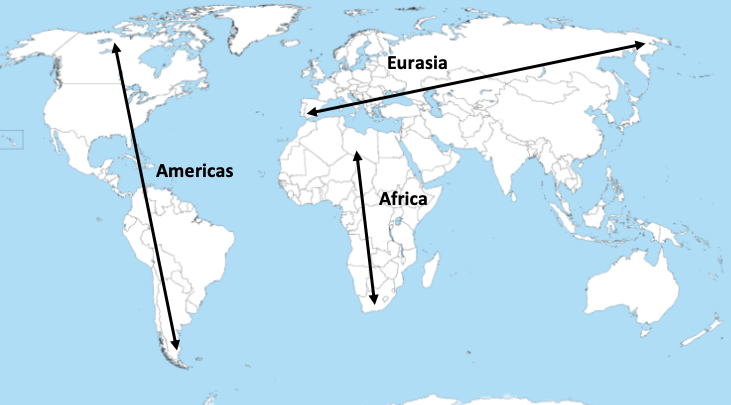 depiction of continents and their major axes